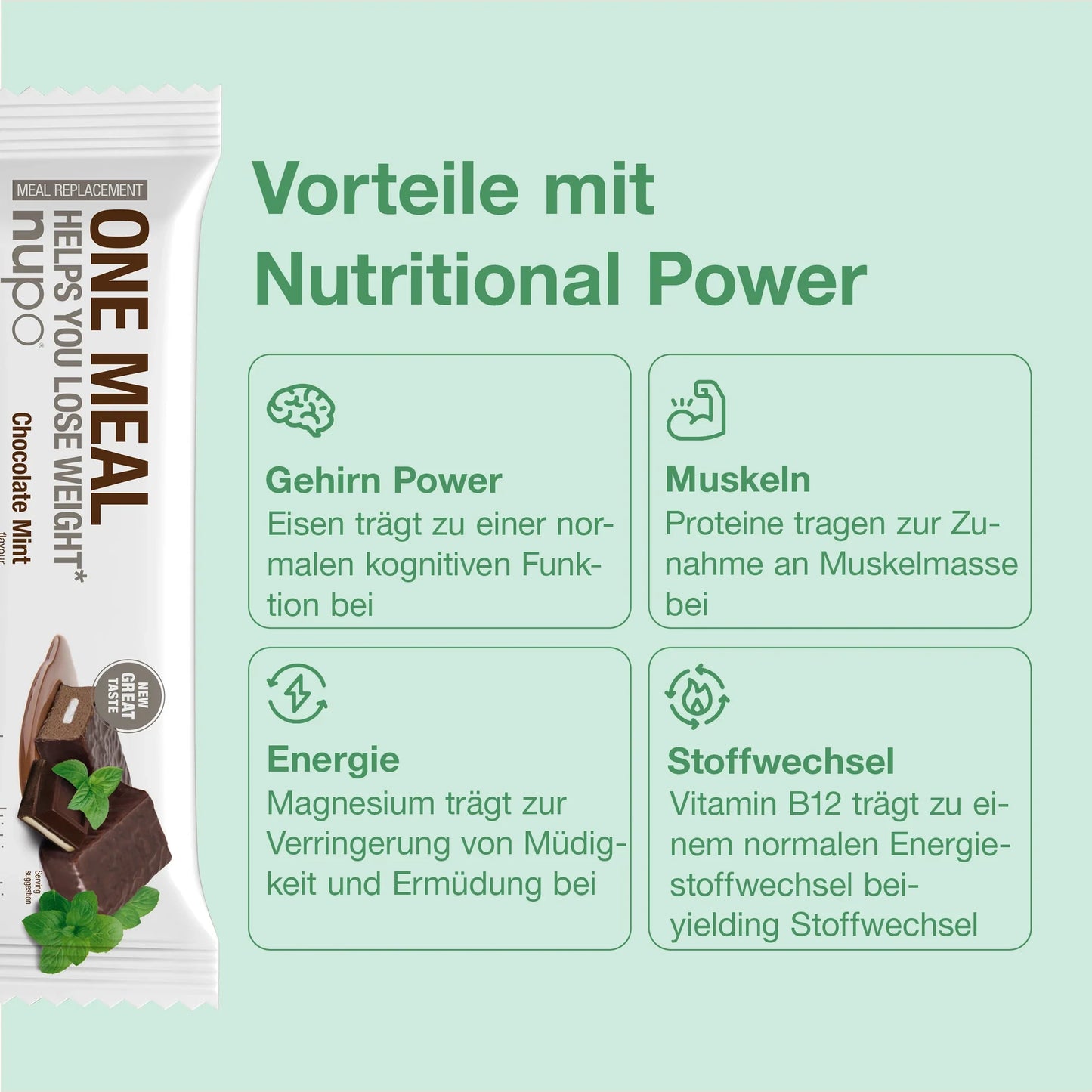 Chocolate Mint