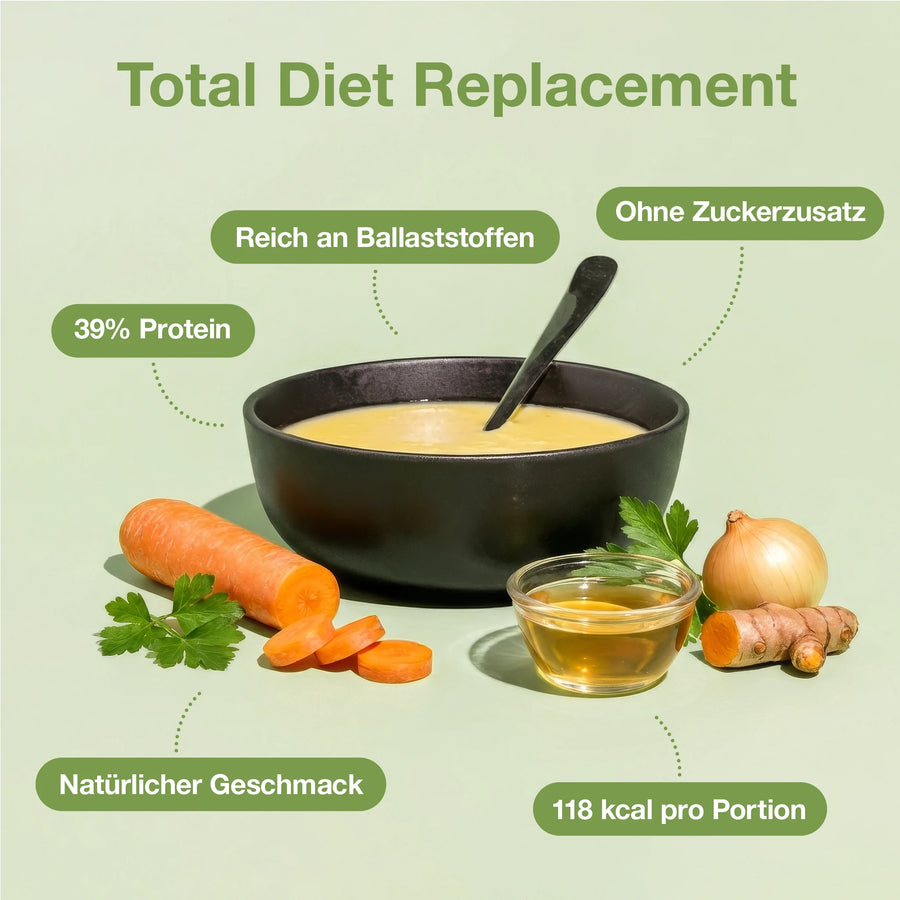 Bors Gemüsesuppe als Total Diet Replacement mit 39% Protein und natürlichem Geschmack, 118 kcal pro Portion.