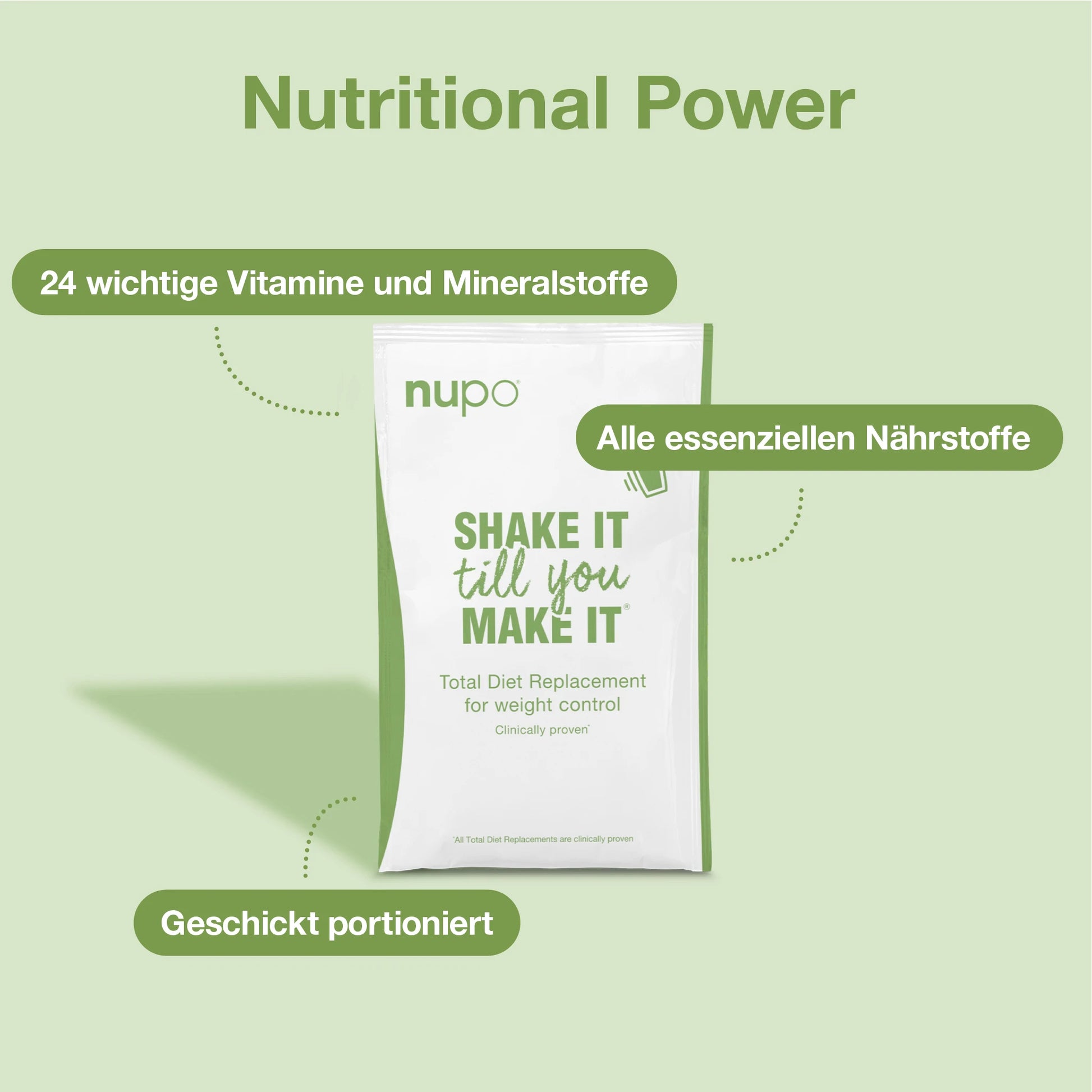 nupo Total Diet Replacement packaging highlighting nutritional power and essential nutrients for weight control