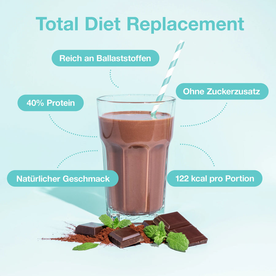 Chocolate Mint