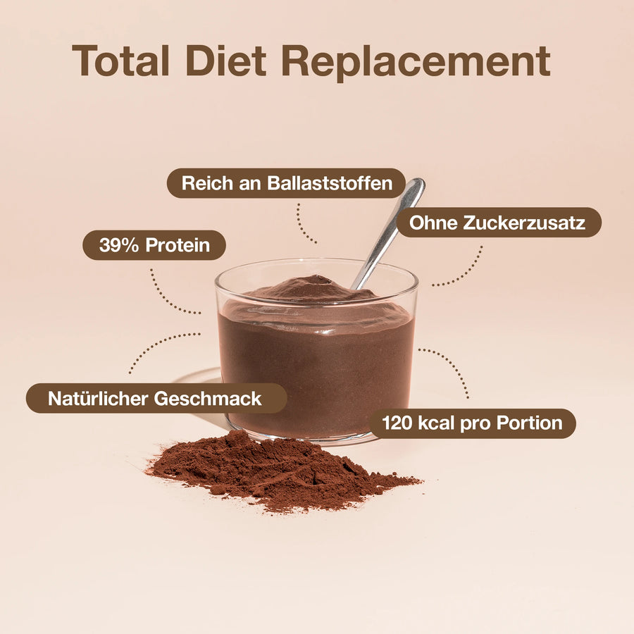 Chocolate Pudding