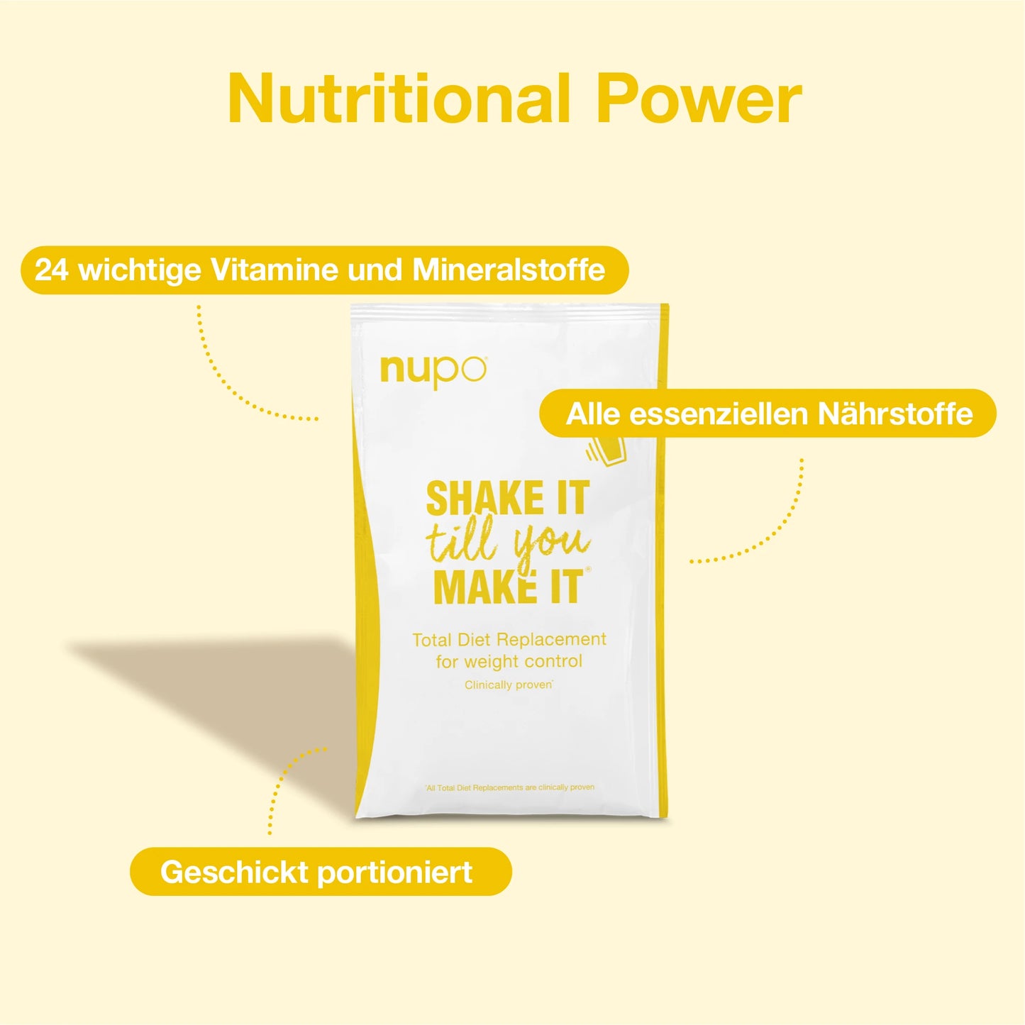 Nupo Total Diet Replacement packaging highlighting nutritional power and essential nutrients for weight control.