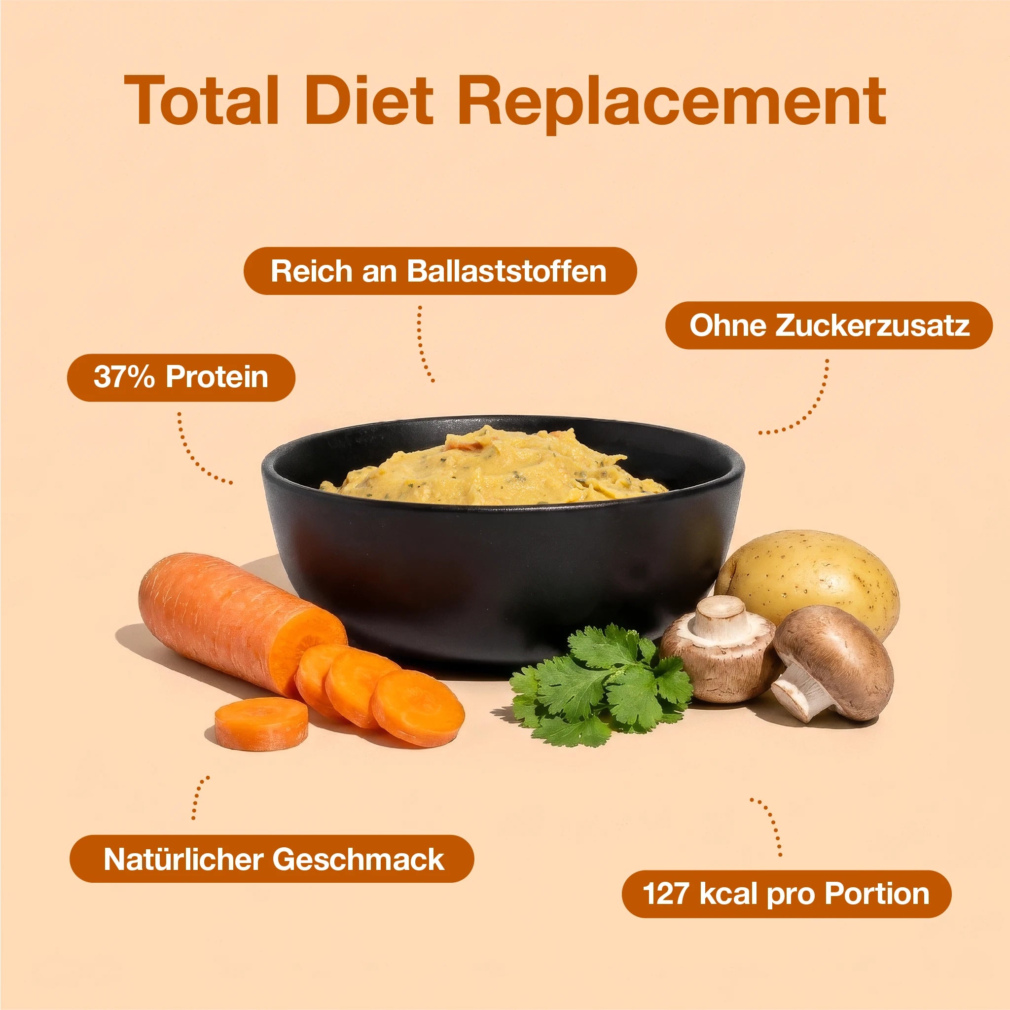Verpackung von Nupo Diet Meal Spiced Mash, einem klinisch getesteten, würzigen Kartoffelpüree.