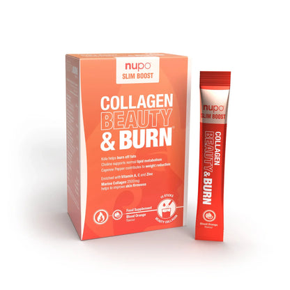 Collagen Beauty & Burn