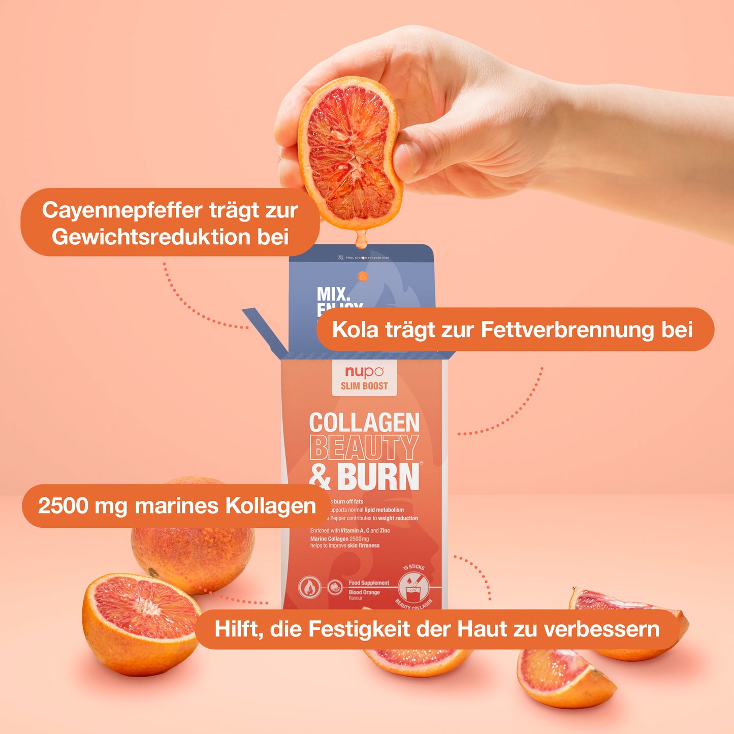 Beauty Boost Paket