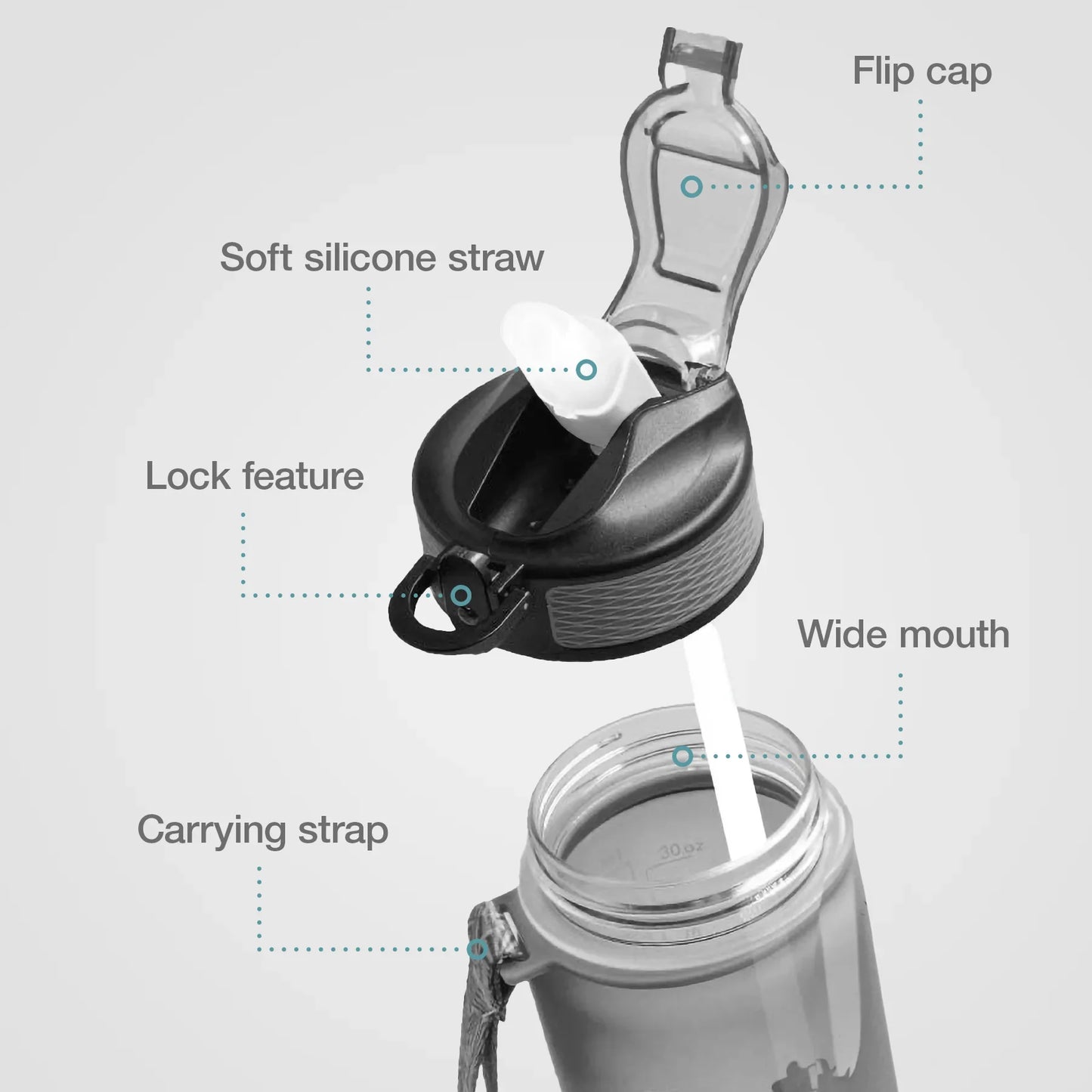 Smarte Wasserflasche