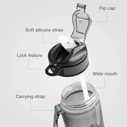 Smarte Wasserflasche