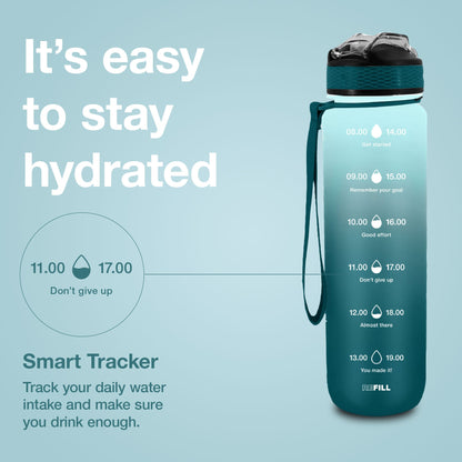 Smarte Wasserflasche